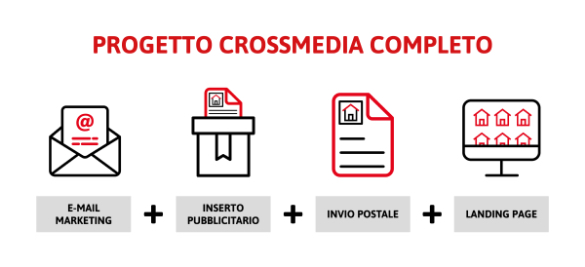 Dienstleistungen Gastgewerbe 2 Dienstleistungen Gastgewerbe svg+xml;charset=utf