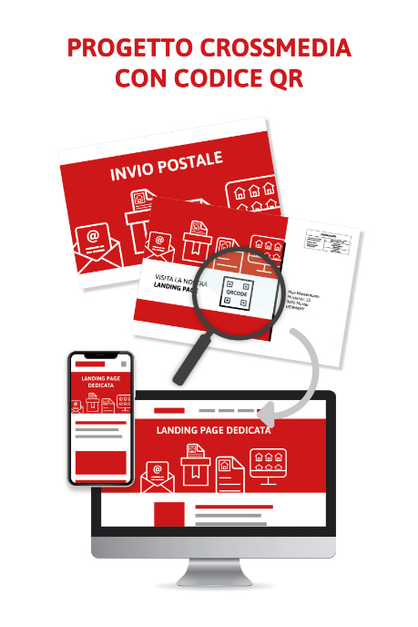 Servizi per il turismo 1 Marketing postale per il turismo